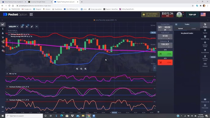 Understanding the Benefits of Trading with Pocket Option Understanding the Benefits of Trading with Pocket Option