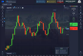 Broker Pocket Option - A Comprehensive Guide to Online Trading Broker Pocket Option - A Comprehensive Guide to Online Trading